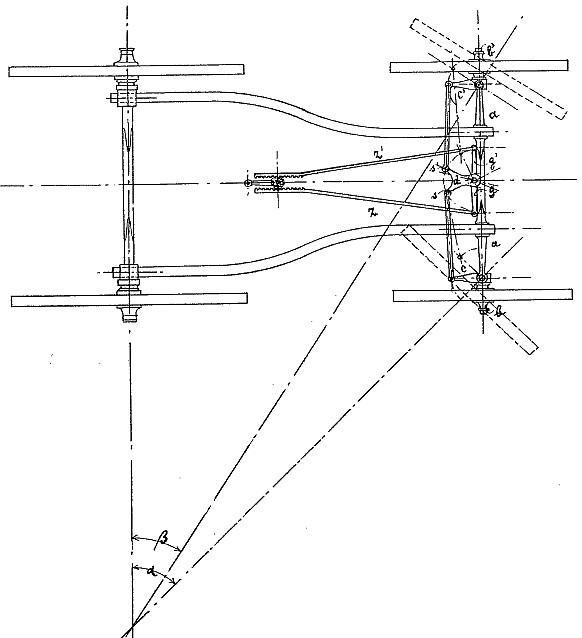 Achsschenkellenkung voBenz
